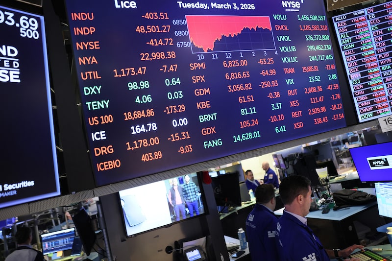 Dow Jones Faces Rocky Day, Finishing Down Over 400 Dow Jones Faces Rocky Day, Finishing Down Over 400