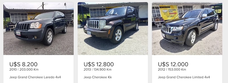 Vehículos ofertados en portales de compra-venta Vehículos ofertados en portales de compra-venta