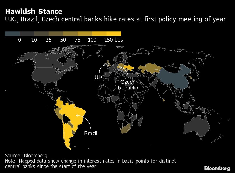 Bancos centrais de Reino Unido, Brasil e República Tcheca subiram taxas na primeira reunião do ano Bancos centrais de Reino Unido, Brasil e República Tcheca subiram taxas na primeira reunião do ano