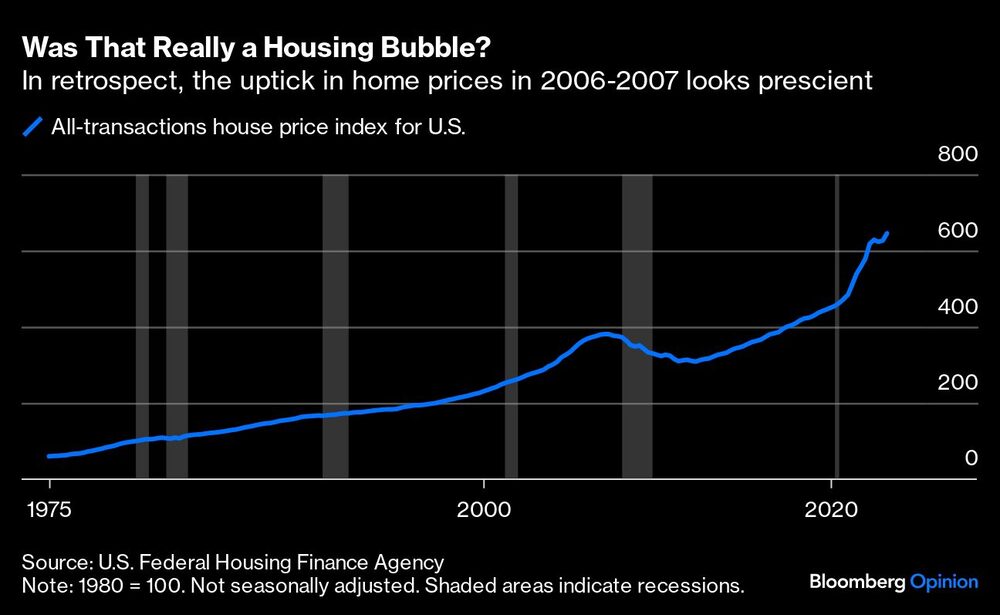 Gráfico en retrospectiva, el repunte de los precios de la vivienda en 2006-2007 parece premonitorio Gráfico en retrospectiva, el repunte de los precios de la vivienda en 2006-2007 parece premonitorio