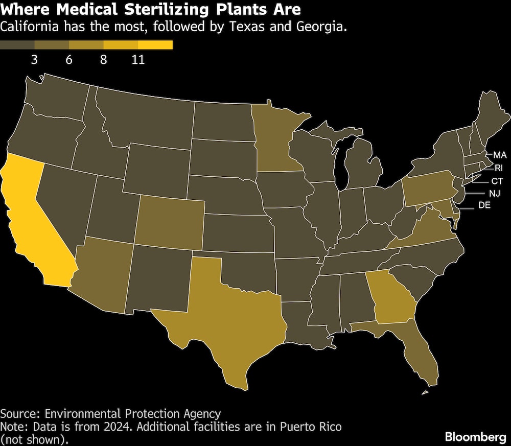 Lugares donde se encuentran las plantas de esterilización médica. Lugares donde se encuentran las plantas de esterilización médica.
