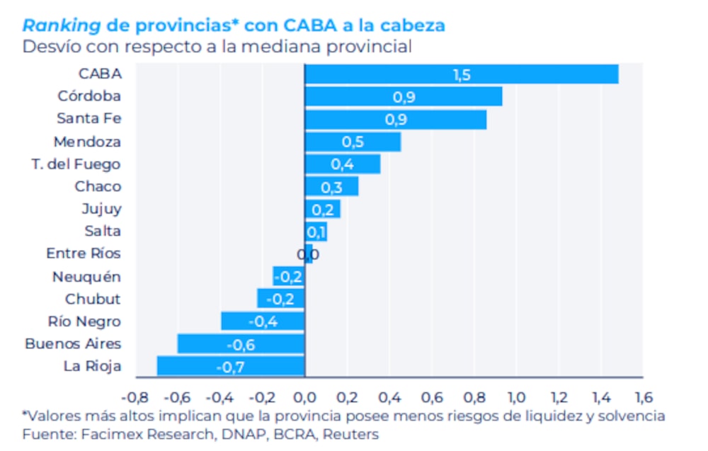 Gentileza de Facimex. Gentileza de Facimex.
