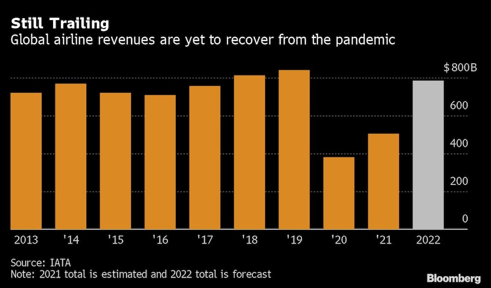 Aerolíneas Aerolíneas