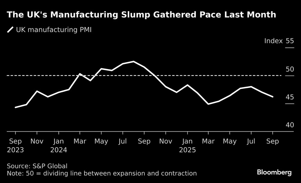 (Foto: S&P Global) (Foto: S&P Global)