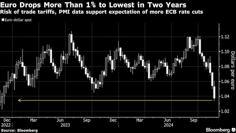 Los bonos de la zona euro subieron al descontar el mercado unas perspectivas de crecimiento más débiles. Los bonos de la zona euro subieron al descontar el mercado unas perspectivas de crecimiento más débiles.