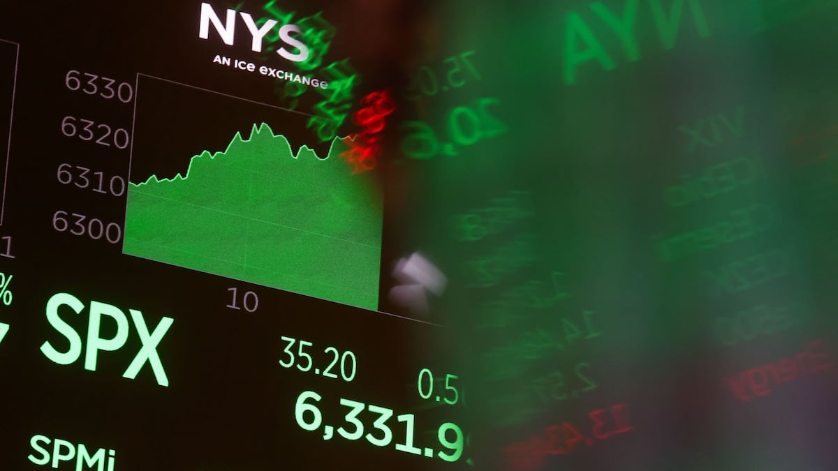¿Hasta dónde llegará el S&P 500? Lista de objetivos de Wall Street tras cese al fuego con Irán