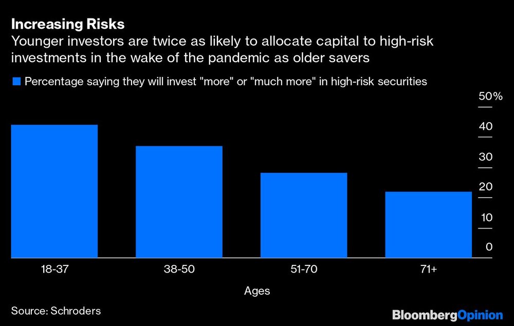 Arriesgados Arriesgados