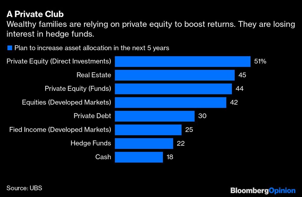 ADinerados ADinerados