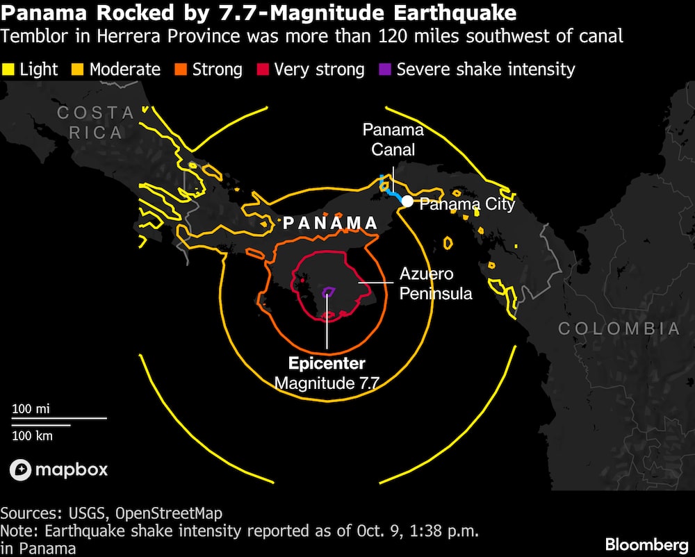 Un terremoto de magnitud 7,7 sacude a Panamá. Un terremoto de magnitud 7,7 sacude a Panamá.