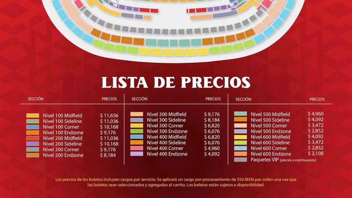 Los boletos para el partido de la NFL en México despegan en el equivalente a casi siete días de salario mínimo.
