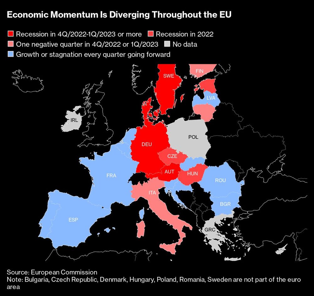 El impulso económico varía a lo largo de la UE El impulso económico varía a lo largo de la UE