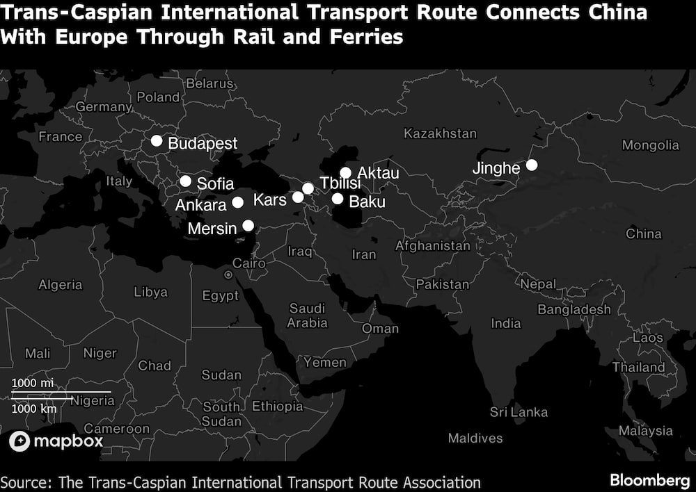 Las rutas de transporte internacional transcaspianas conectan China con Europa mediante ferrocarril y transbordadores. Las rutas de transporte internacional transcaspianas conectan China con Europa mediante ferrocarril y transbordadores.