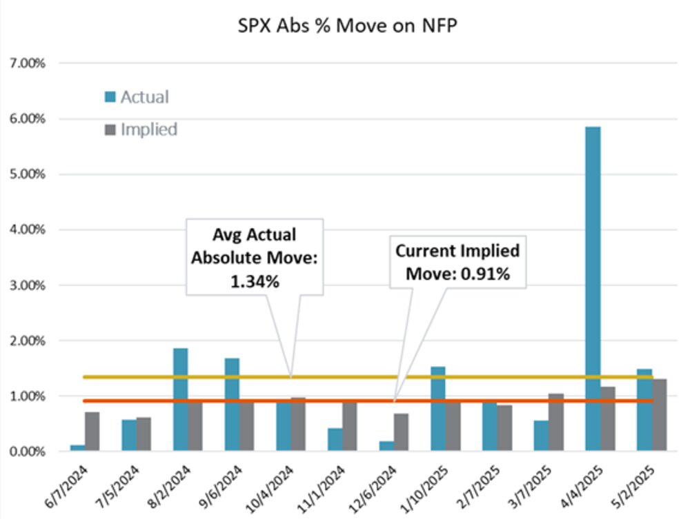 Fuente: Piper Sandler & Co. Fuente: Piper Sandler & Co.