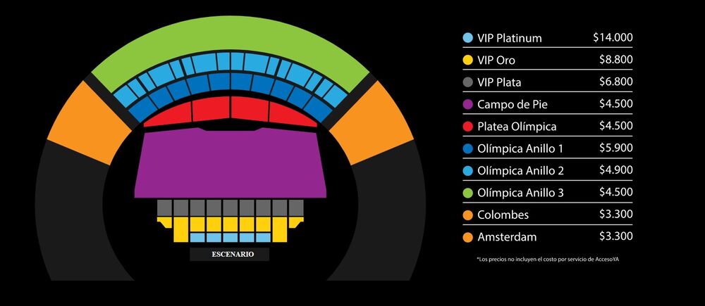 Los boletos para el concierto en Montevideo Los boletos para el concierto en Montevideo