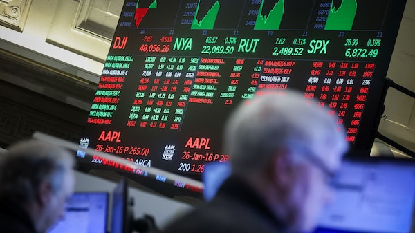 Encuesta de BofA muestra que los inversores no están preparados para una corrección bursátil Encuesta de BofA muestra que los inversores no están preparados para una corrección bursátil