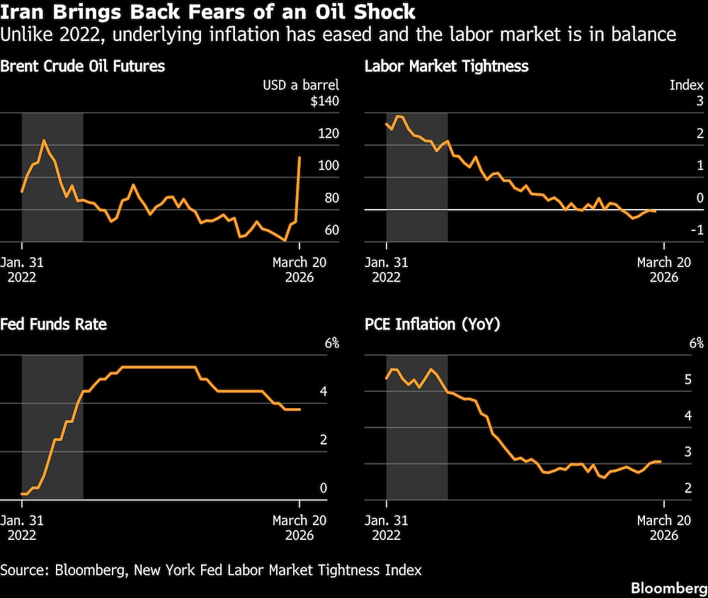 A diferencia de 2022, la inflación subyacente se ha moderado y el mercado laboral se encuentra en equilibrio. A diferencia de 2022, la inflación subyacente se ha moderado y el mercado laboral se encuentra en equilibrio.