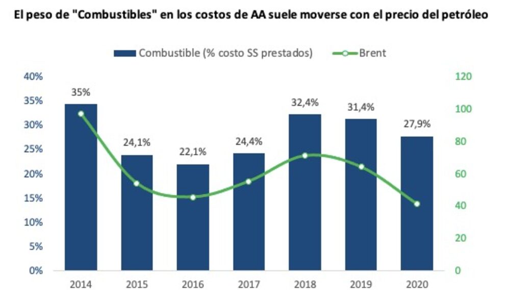 Gentileza: Santiago Manoukian. Gentileza: Santiago Manoukian.