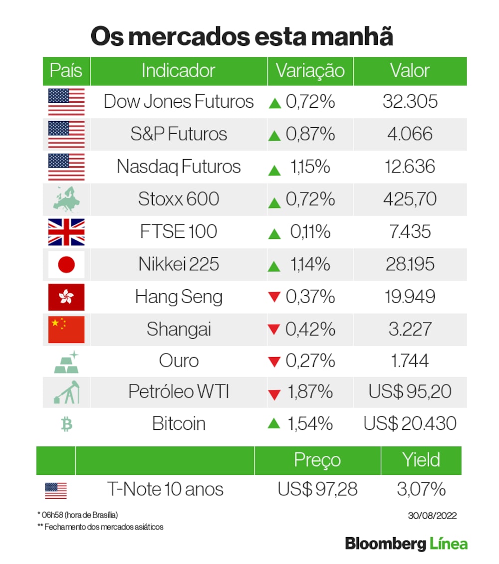 News 30.08 News 30.08