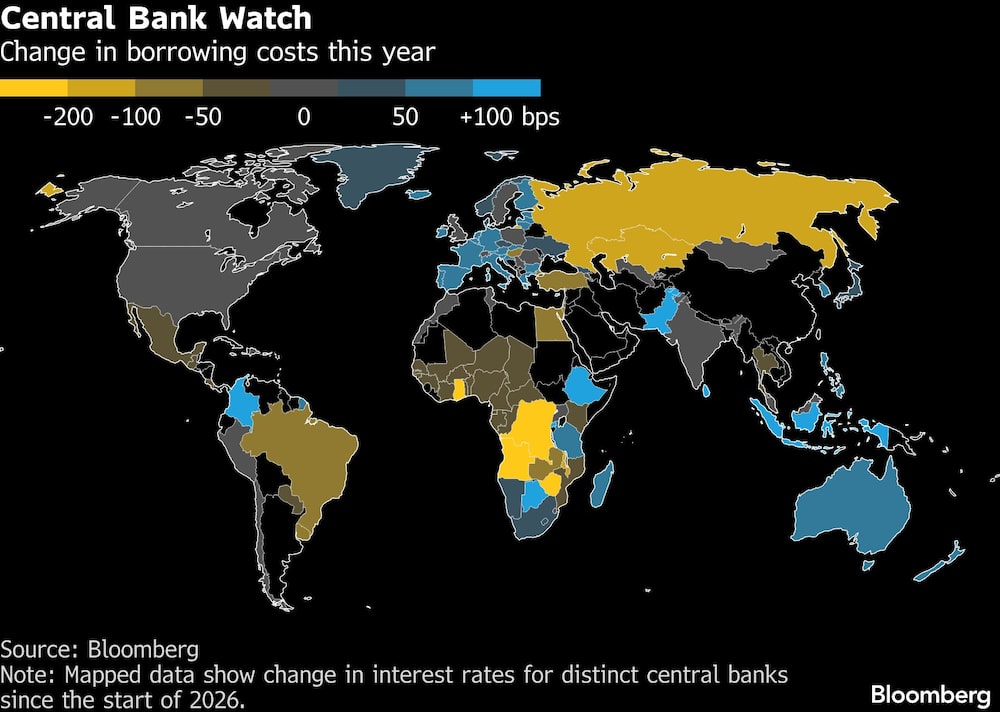 Central Bank Watch | Change in borrowing costs this year Central Bank Watch | Change in borrowing costs this year