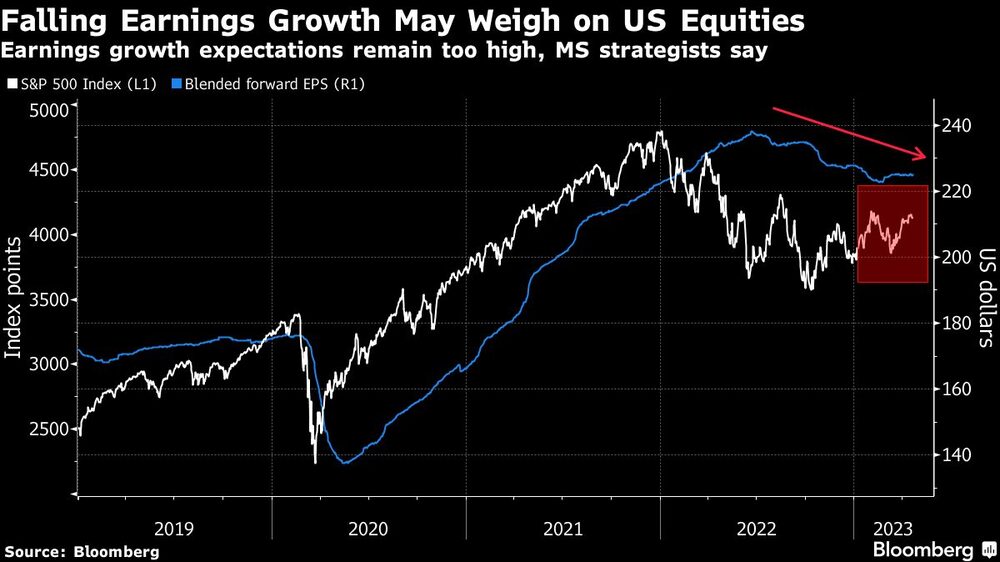 Beneficios Beneficios