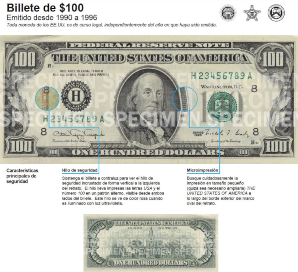 Fuente: UScurrency.gov Fuente: UScurrency.gov