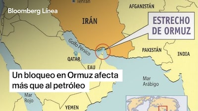 Un bloqueo en Ormuz afecta más que al petróleo Un bloqueo en Ormuz afecta más que al petróleo