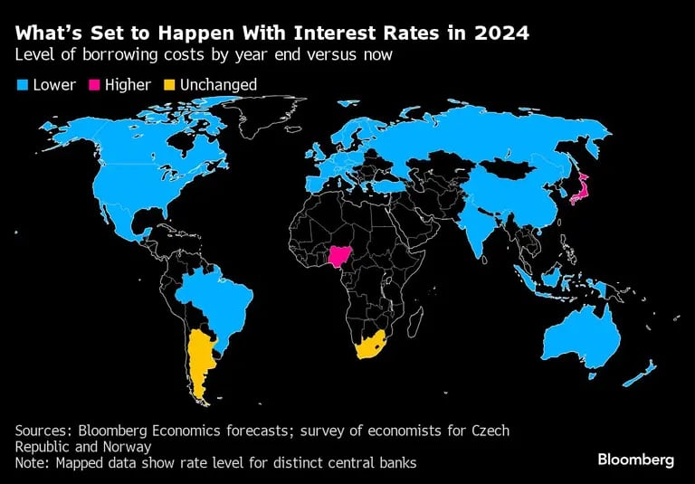 Mapa de tasas de interésdfd