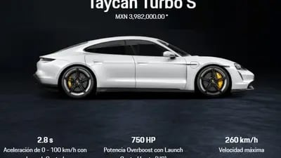 Fuente: Porsche.com