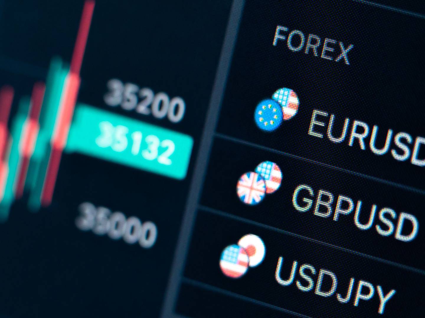 Una pantalla con tipos de cambio de distintas divisas