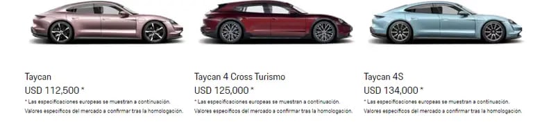 Gama más accesible de los eléctricos de Porsche en Panamádfd