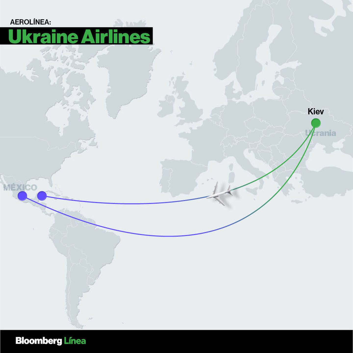 Ukraine Airlines.dfd