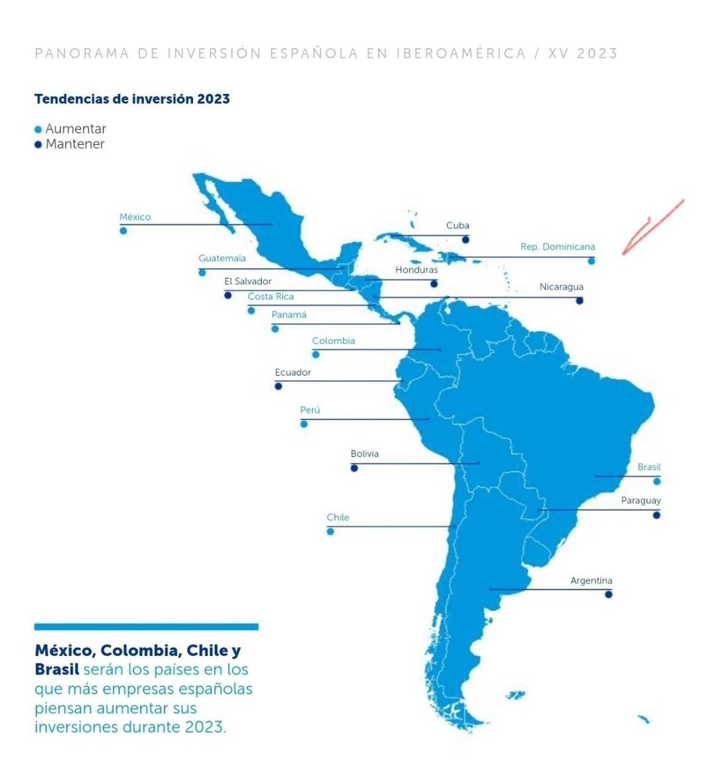 Las tendencias de inversión de las empresas españolas en América Latina y el Caribe.dfd
